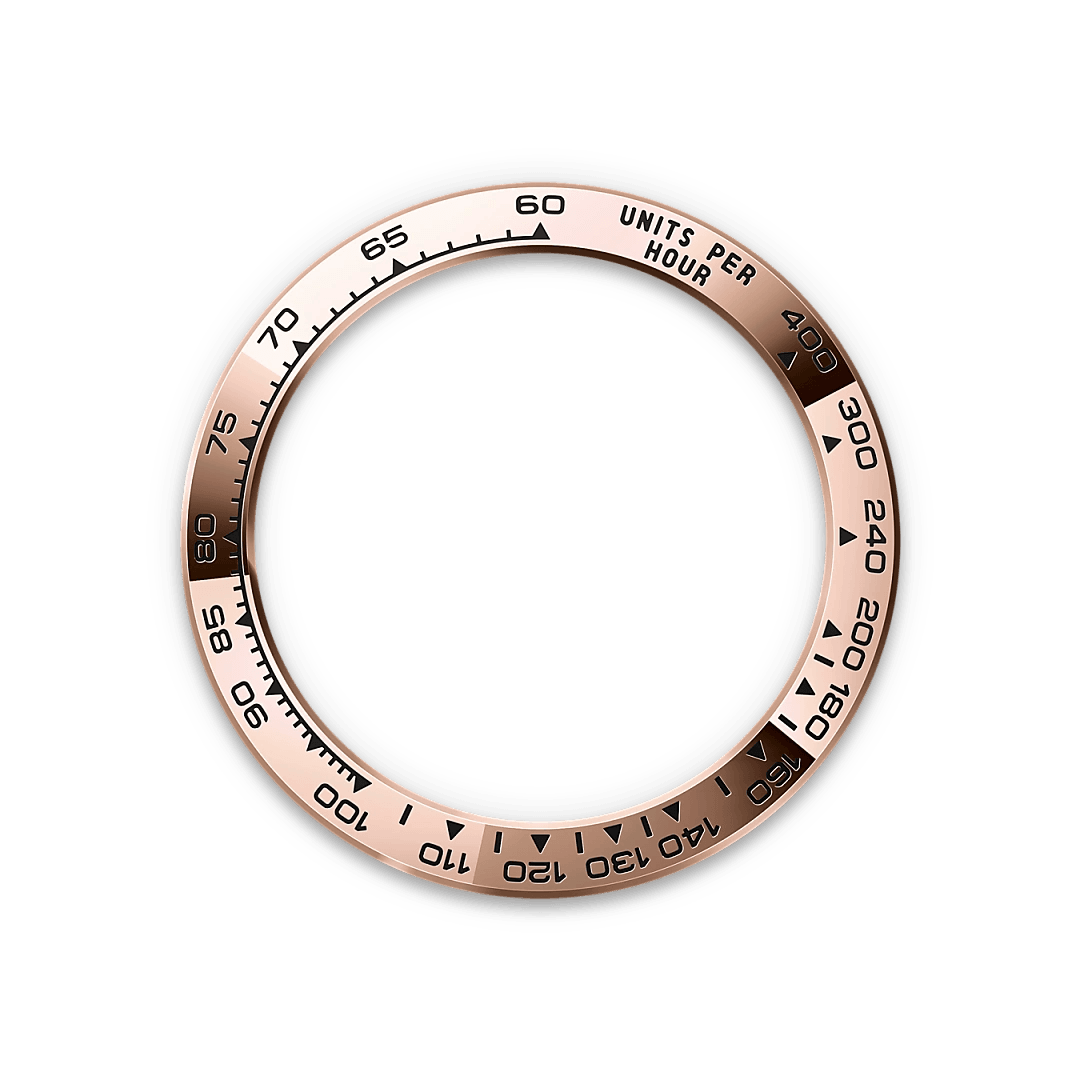 Chocolate Dial